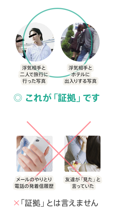 これが浮気の証拠