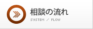 相談から調査の流れ