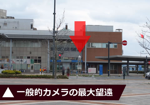 一般的カメラの最大望遠