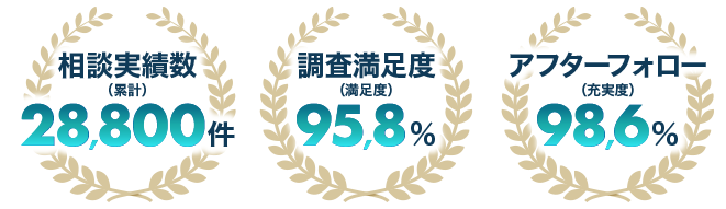 ｢当たり前の日常」を取り戻す